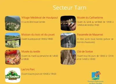 a screenshot of a page of a website with different pictures at La Cabane in Mazamet