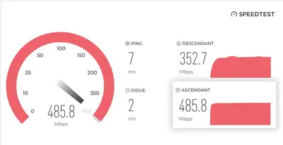 a pie chart with a clock and a pie chart with a diagram at L’Albizia- Centre -TV WIFI-Cozy in Narbonne