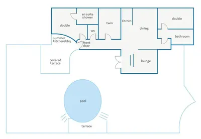 a schematic diagram of the experimental apparatus at Villa Les Arches by Villa Plus in Villedaigne