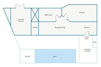 a floor plan of a building at Villa Le Petit Nid by Villa Plus in Villedaigne