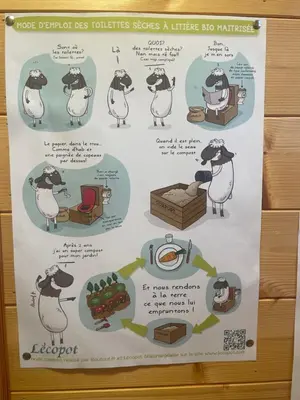 a poster of a penguin versus a little bird matters at Tiny House en bois in Cubières-sur-Cinoble