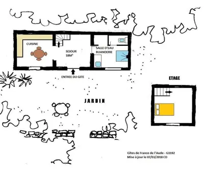 a schematic diagram of a house with different parts at La ventaillole in Ventenac-Cabardès